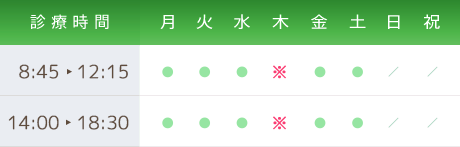 診療時間 午前8時45分から12時15分、午後14時から18時30分